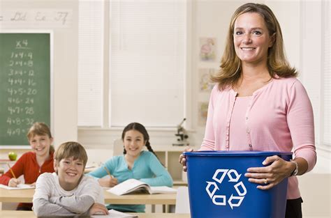 Recycling Education